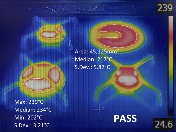 Thermal Analysis