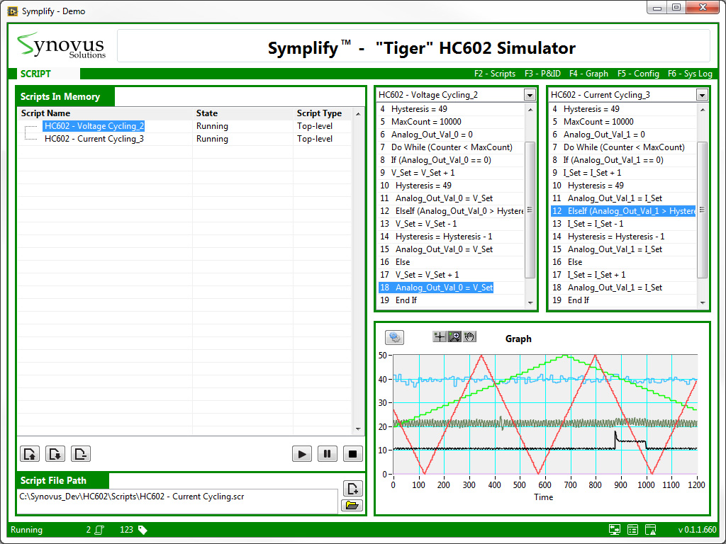 Symplify script engine running multiple profiles