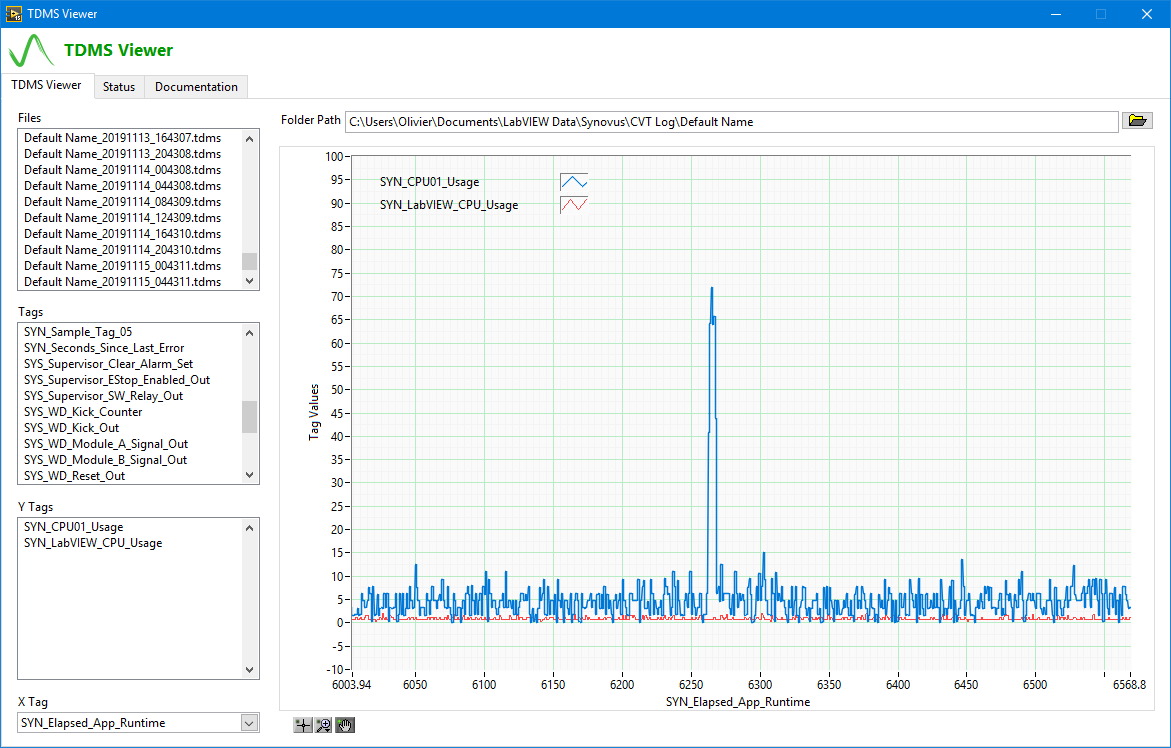 Symplify includes a simple viewer for National Instruments' TDMS file format