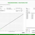 Sample linear calibration within Symplify
