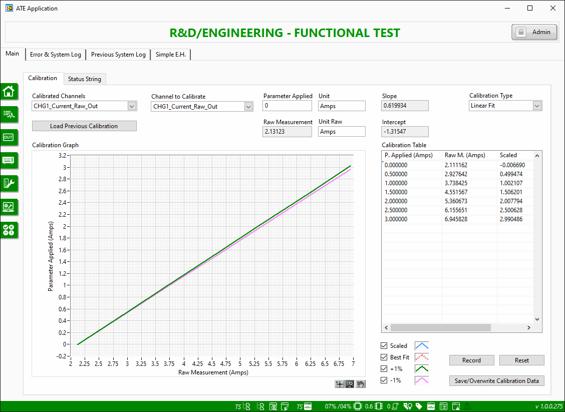 Sample linear calibration within Symplify