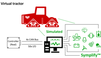 Virtual tractor main components