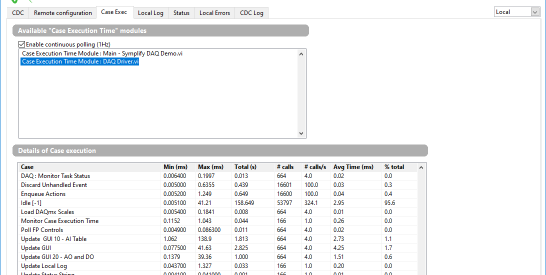 Symplify 3.4 CDC UI