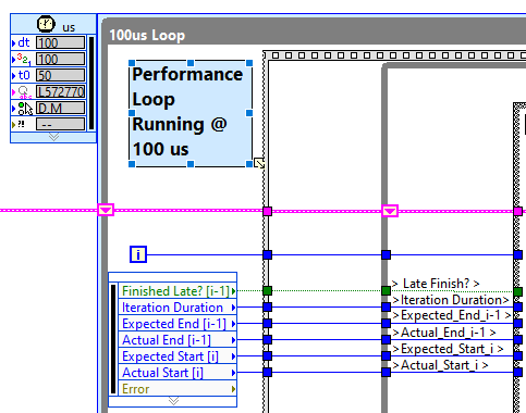 Symplify 3.4 Timed Loop 100 micro seconds