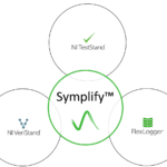 Symplify overlap with NI software solutions