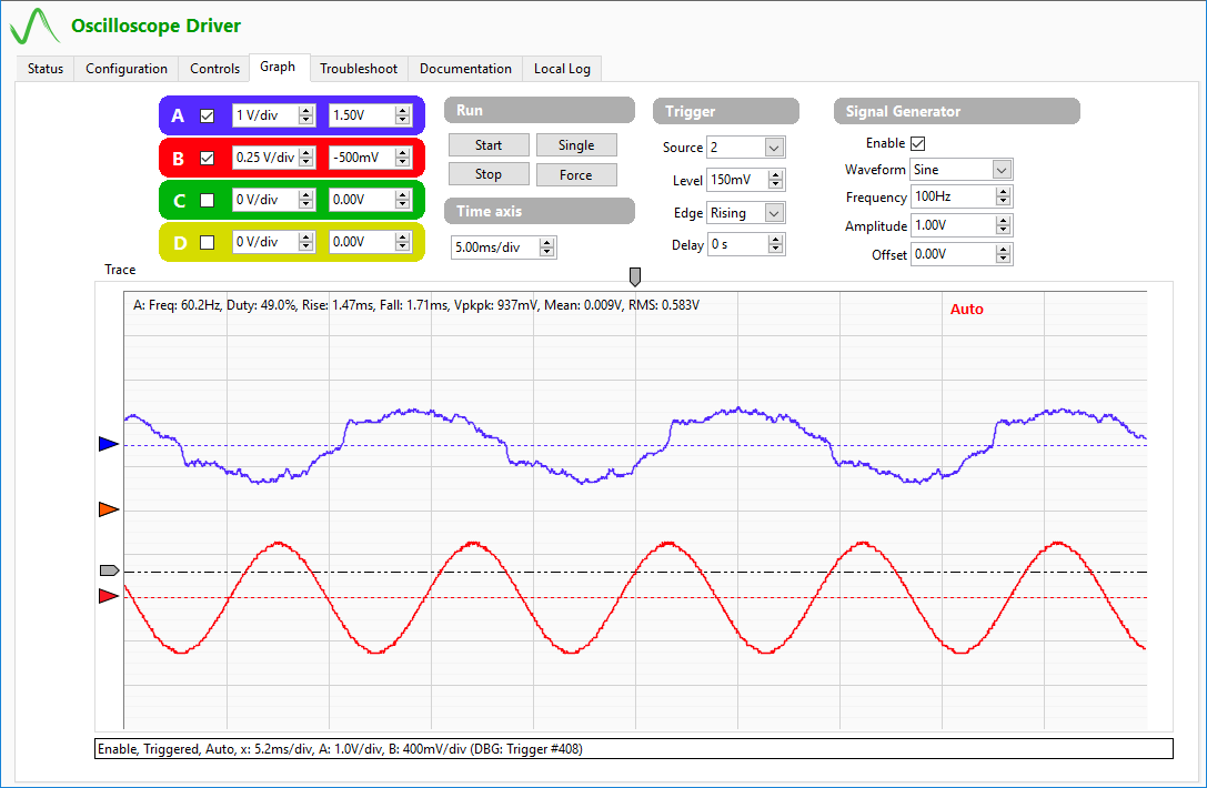 Symplify oscilloscope driver with 2 active channels