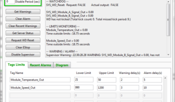 Disabling the Supervisor in Symplify to ignore limits