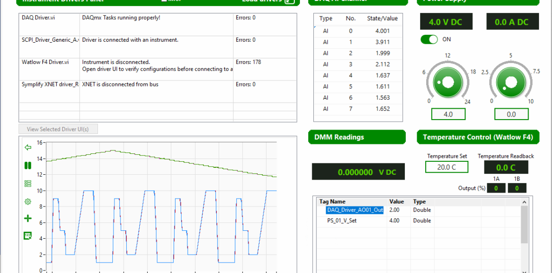 Symplify Now 3.8 Main interface