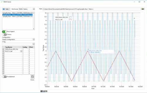 TDMS Viewer showing test results