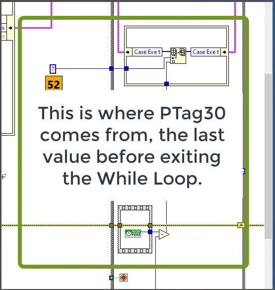 LabVIEW code example of performance monitoring in microseconds
