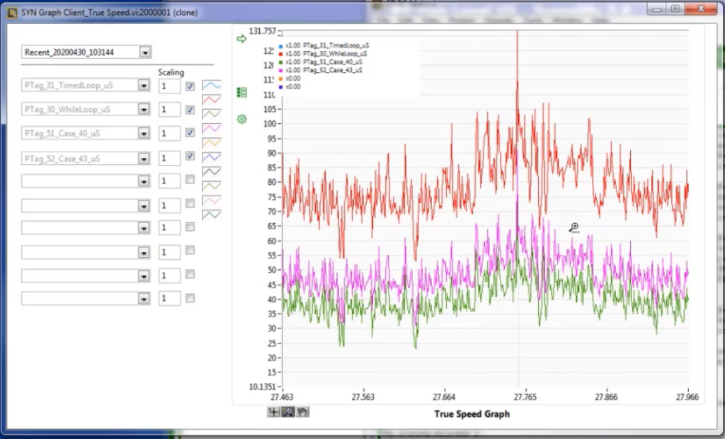 Symplify on CompactRIO code execution time monitoring in microseconds