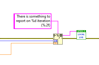 Simple Log with a meaningful message formated in LabVIEW