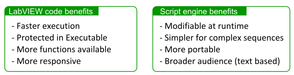 LabVIEW code and Script Engine comparison