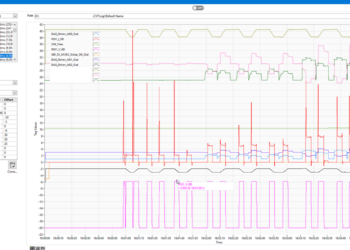 Symplify TDMS file analysis