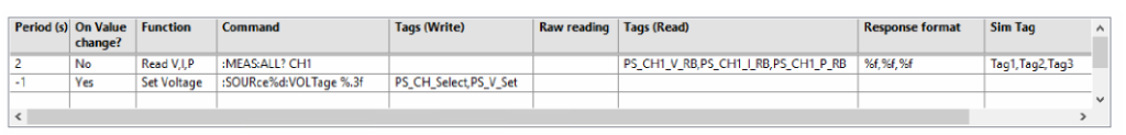 Sample SCPI power supply configured in Symplify and LabVIEW