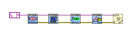 Typical LabVIEW programming for SCPI instrument with manufacturer VI