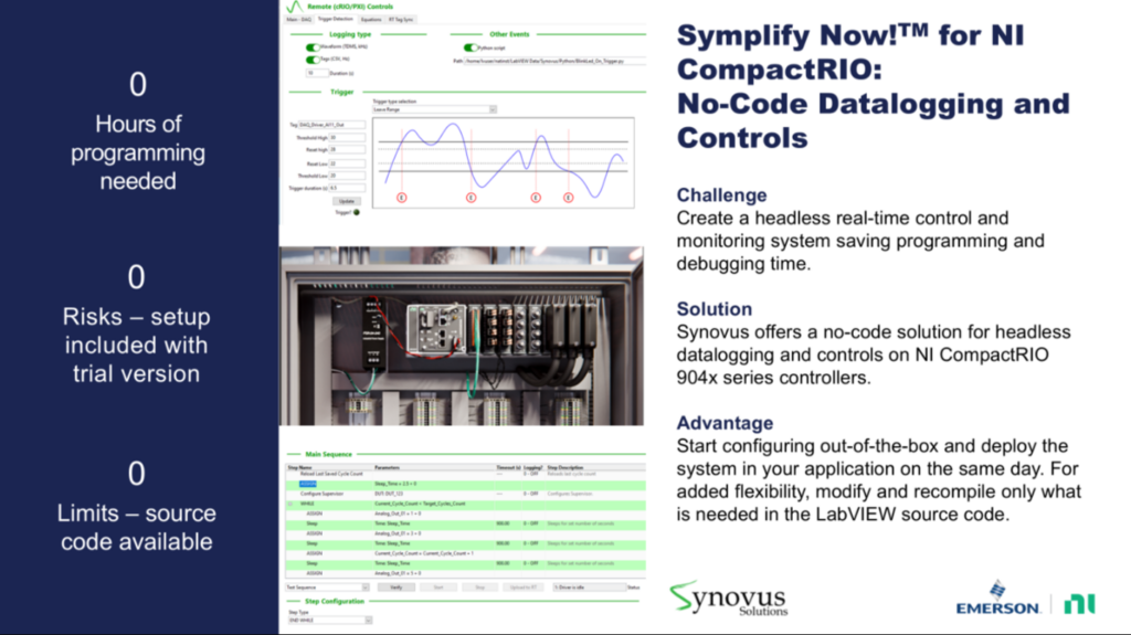 Symplify Now! is an application for real-time test on the NI CompactRIO